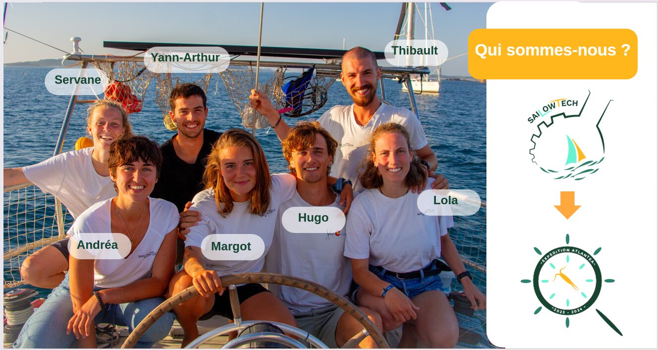 Rencontre avec les jeunes de l'”Expédition Atlantea by Sailowtech”